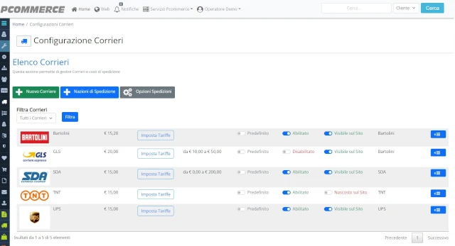 Gestisci i corrieri - Personalizza il tuo ecommerce in ogni dettaglio