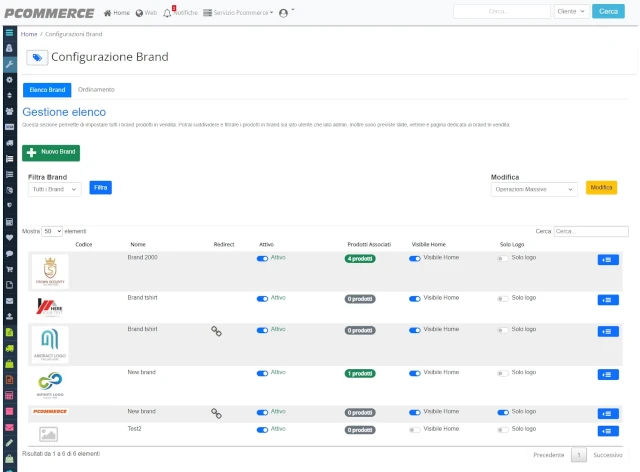 Organizza i brand - Vendi di più con un catalogo sempre aggiornato