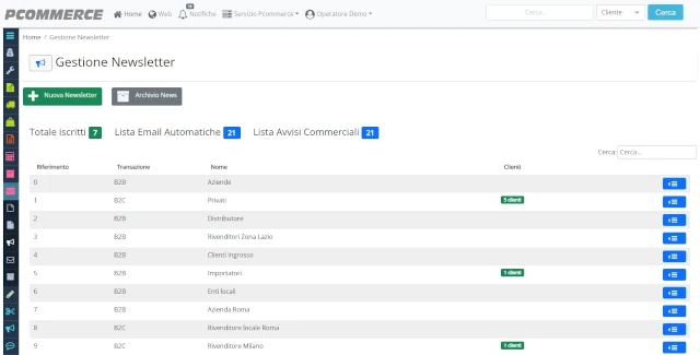 Invia newsletter professionali - Fai crescere vendite e visibilità