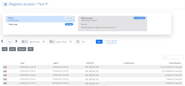 Controlla gli accessi - Personalizza il tuo ecommerce in ogni dettaglio