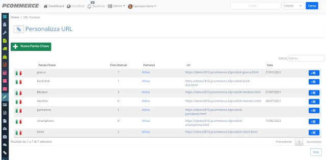 Crea URL ottimizzati per Google - Personalizza il tuo sito senza programmare